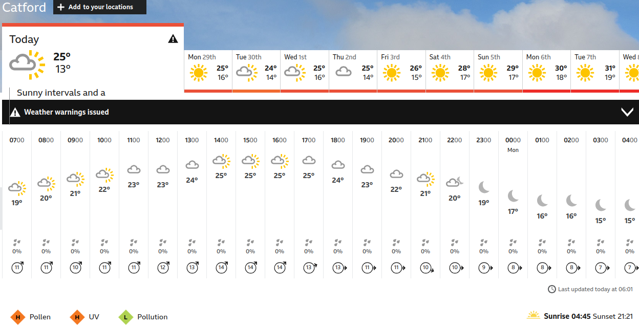 BBC_weather
                    forecast