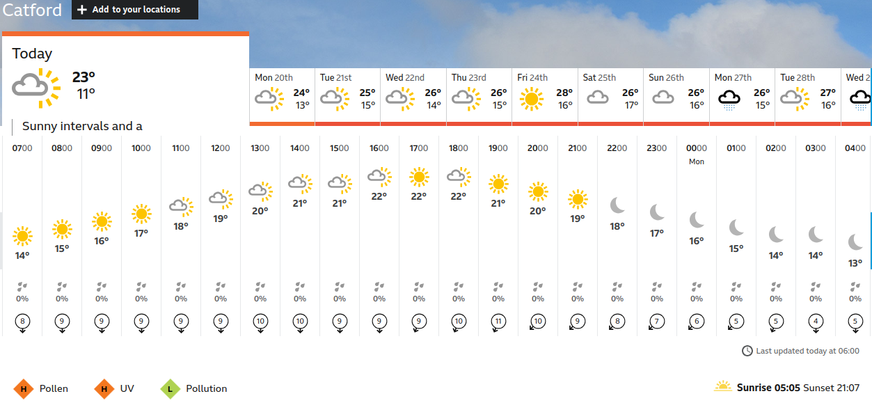 BBC_weather
                    forecast