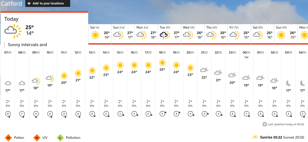 BBC_weather
                    forecast