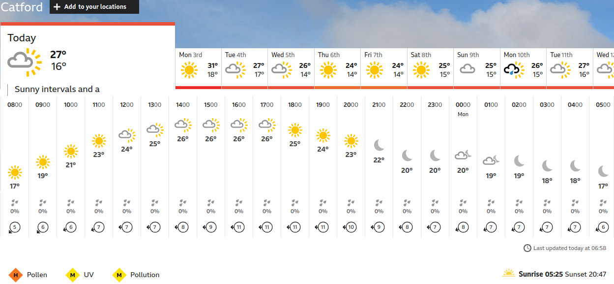 BBC_weather
                    forecast