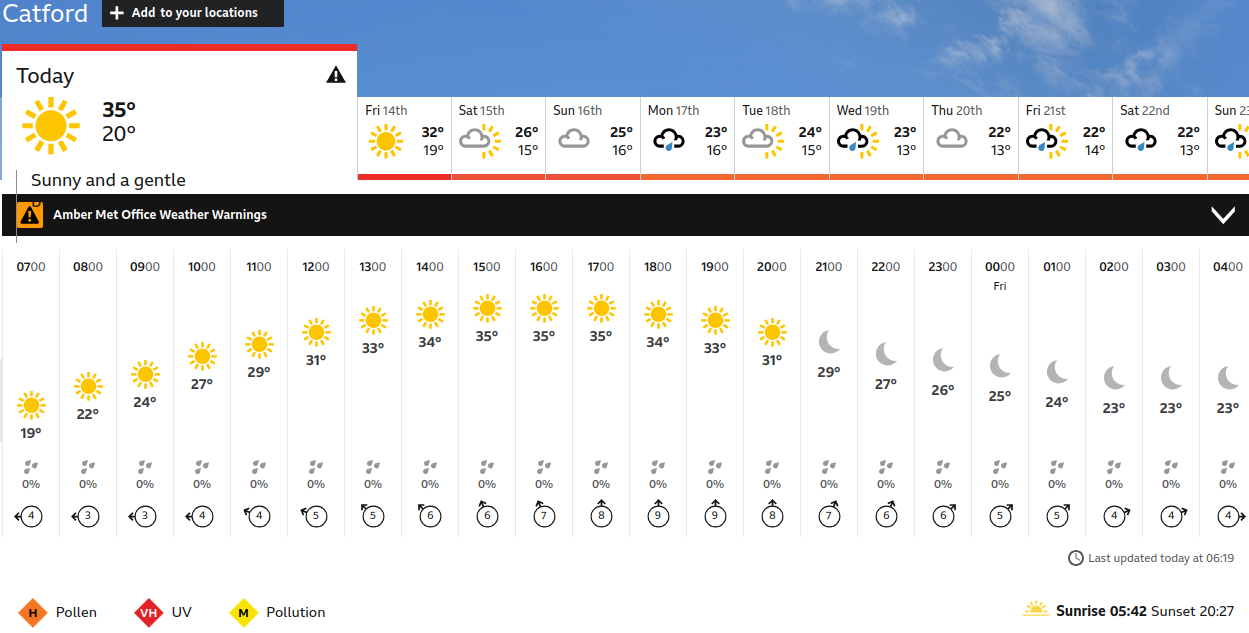 BBC_weather
                    forecast