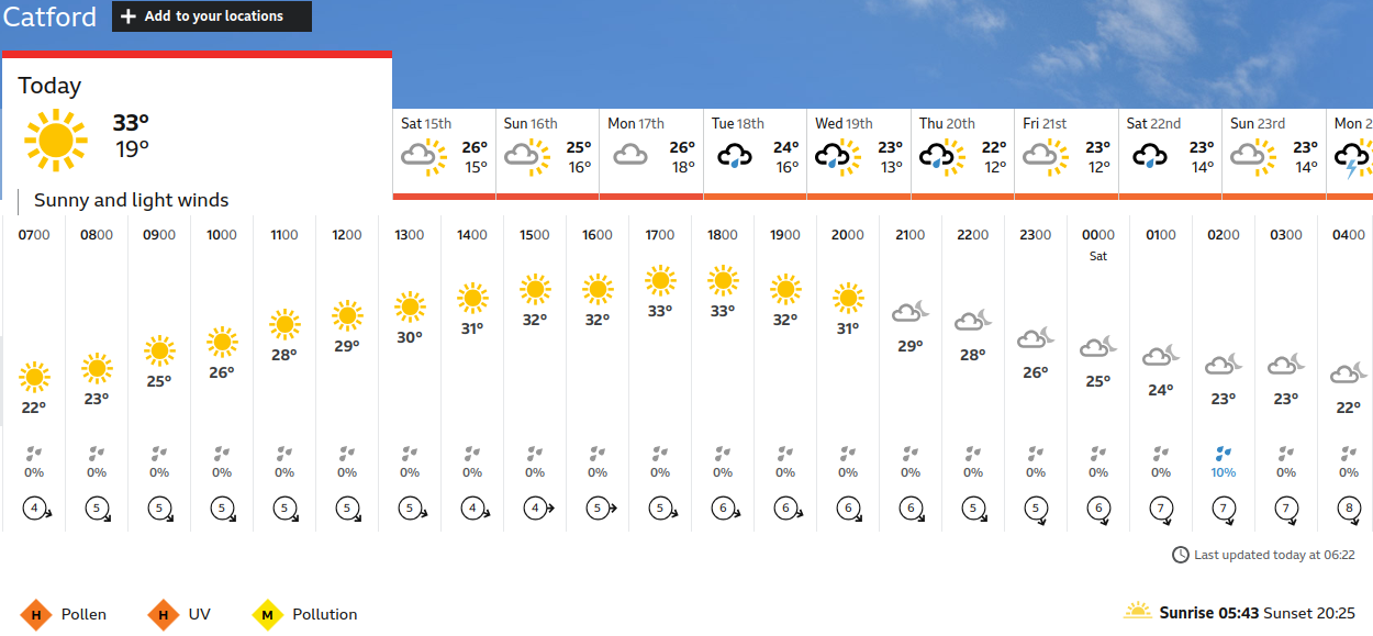 BBC_weather
                    forecast