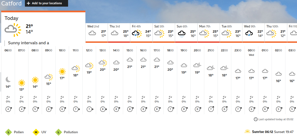 BBC_weather
                    forecast